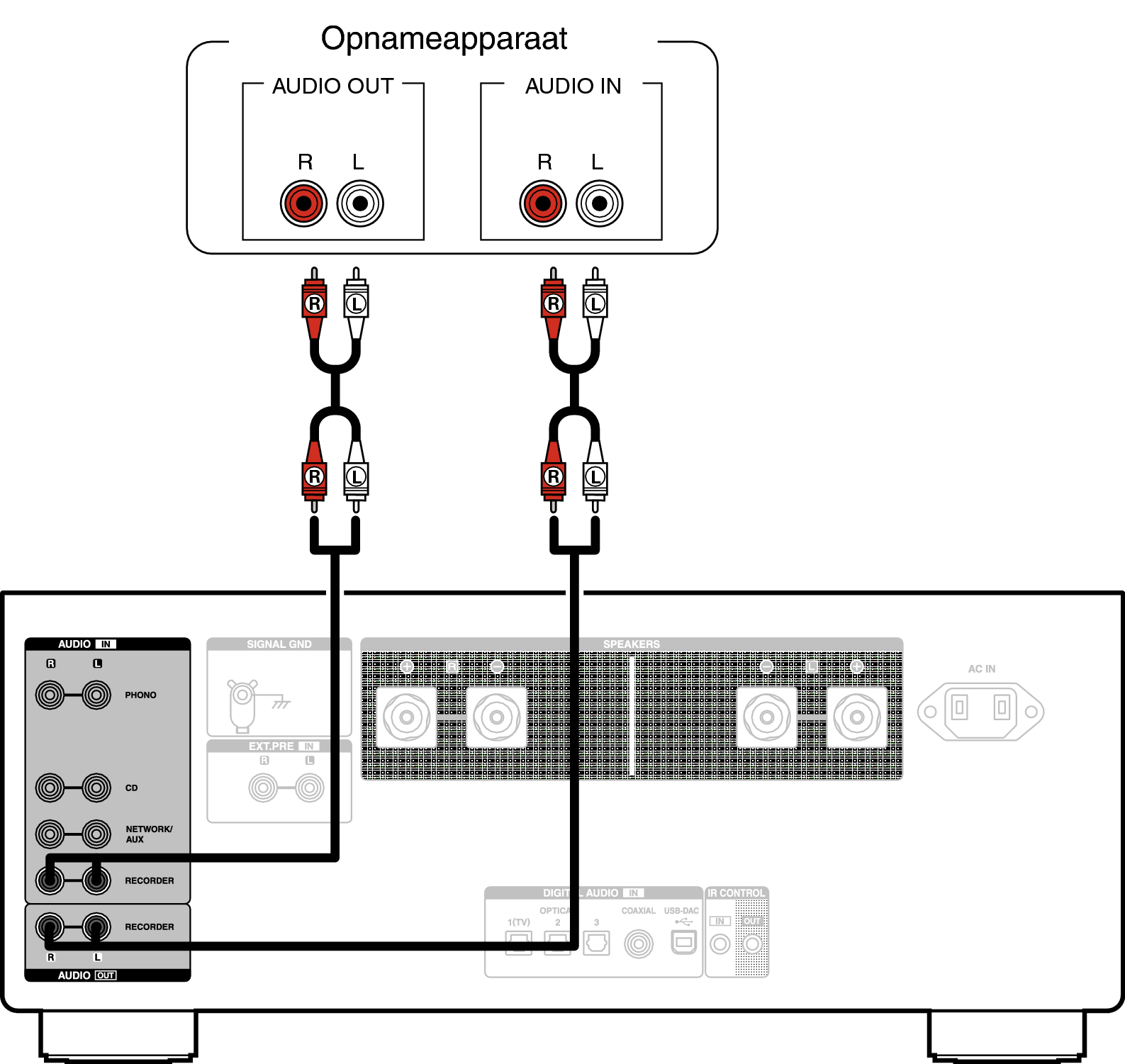Conne Recorder PMAA110